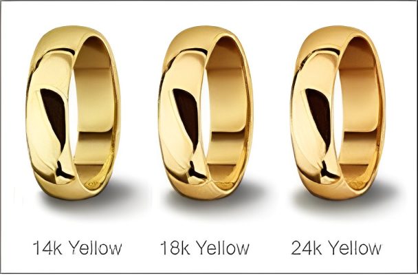 Mạ vàng 24k, 18k, 14k – Nên chọn loại nào?